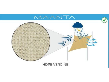 SolariA traspirante - La migliore vela ombreggiante con taglio radiale