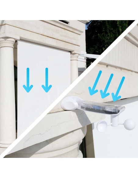 Full Motorisation Kit for Roller Shades | Maanta